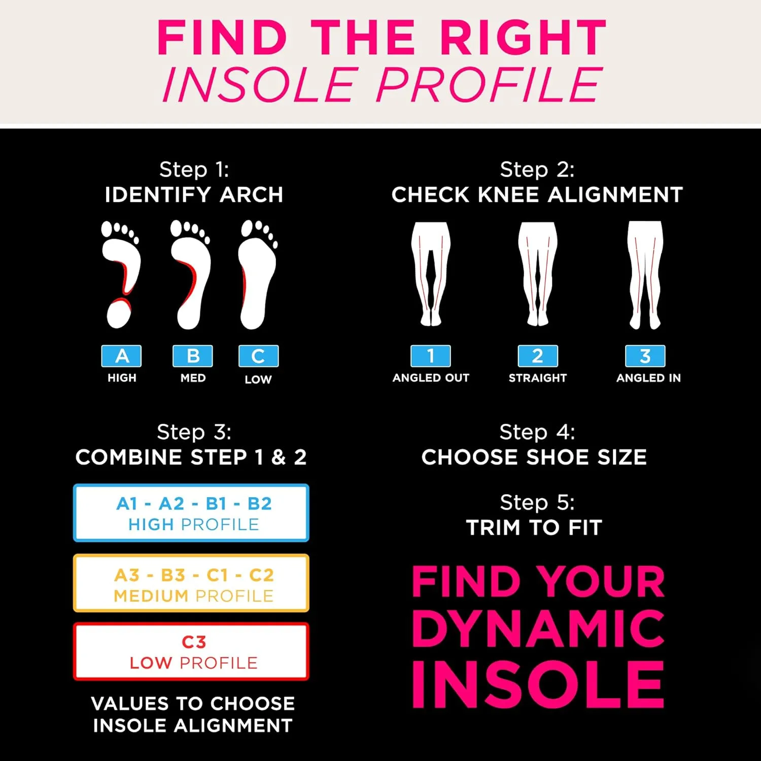 CURREX EdgePro Thermo Regulating Ski Boot Insoles for Snowboarding, Skiing, & Winter Sports – Ski Boot Inserts with Shock Absorbing Cushioning – for Men & Women – High Arch, Medium