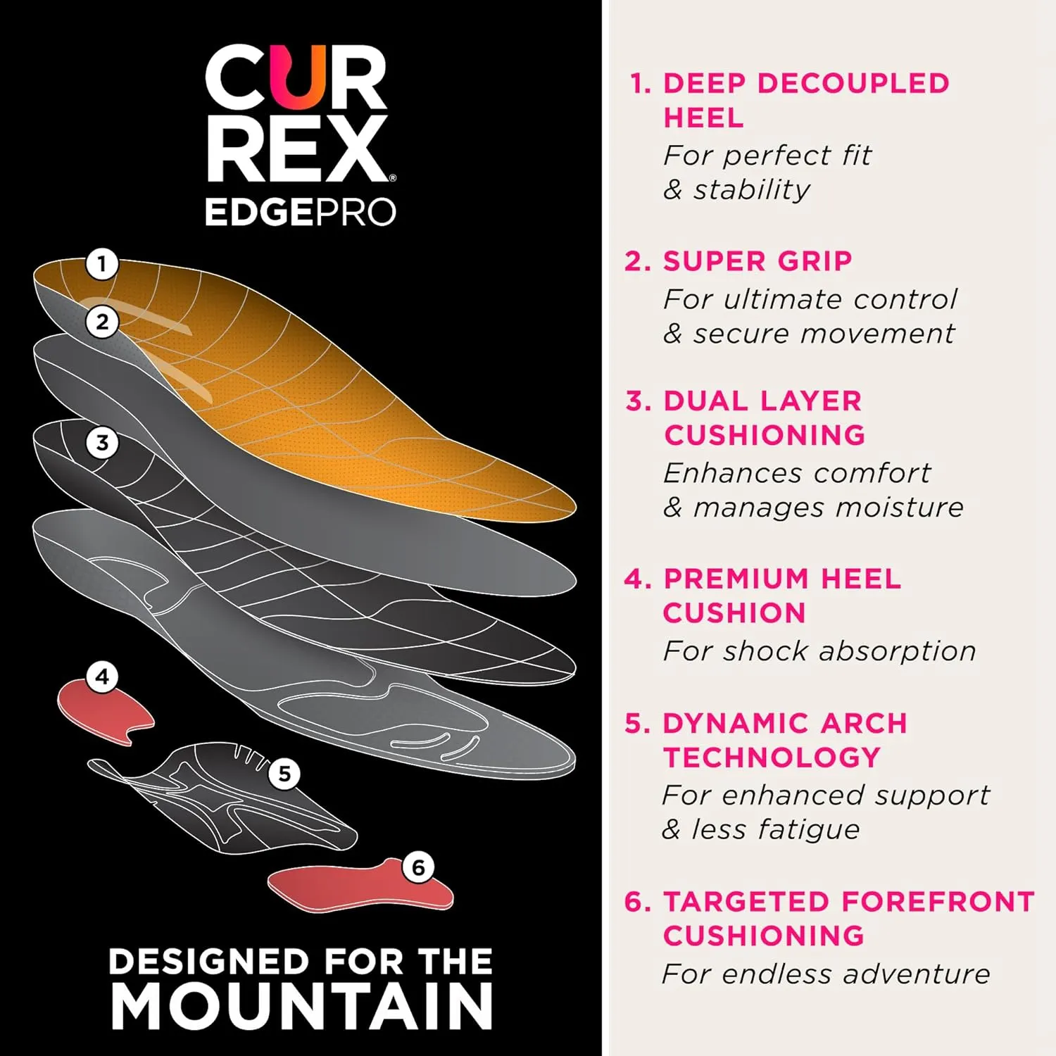 CURREX EdgePro Thermo Regulating Ski Boot Insoles for Snowboarding, Skiing, & Winter Sports – Ski Boot Inserts with Shock Absorbing Cushioning – for Men & Women – High Arch, Medium