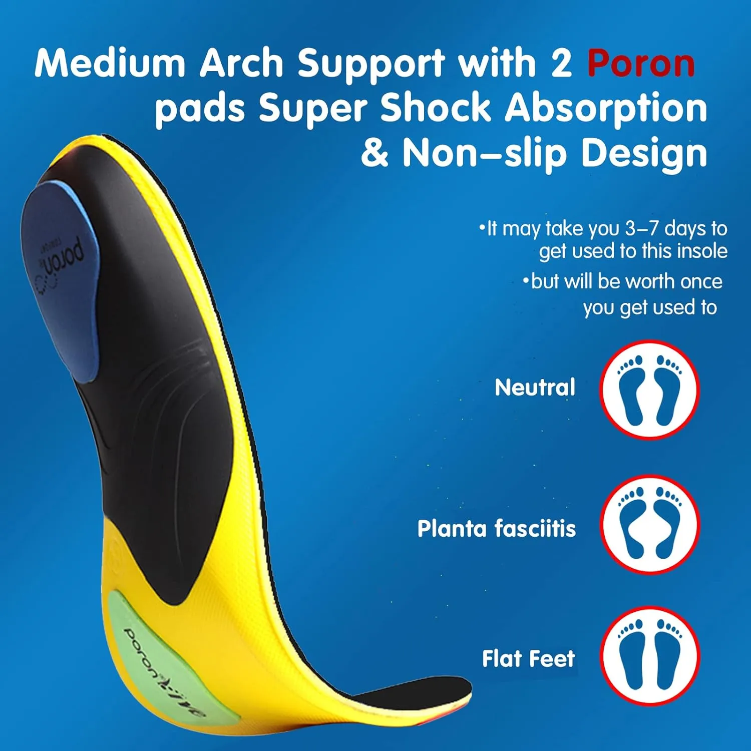 Plantar Fasciitis Insoles, Arch Support Insoles for Men Women, Running Athletic Gel Shoe Inserts Flat Feet Orthotic Insert for Foot Pain Relief, Men 7-8.5 / Women 9-10.5